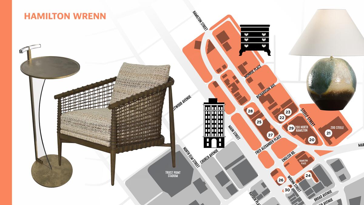 Your total guide to Spring High Point Market Your total guide to Spring High Point Market
